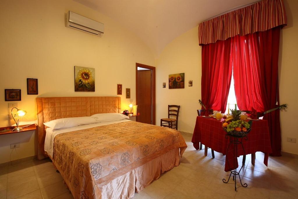 And Cappuccino Bed & Breakfast 2*